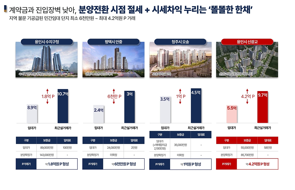 õȻŸ  ũ ΰӴ ̹ 03