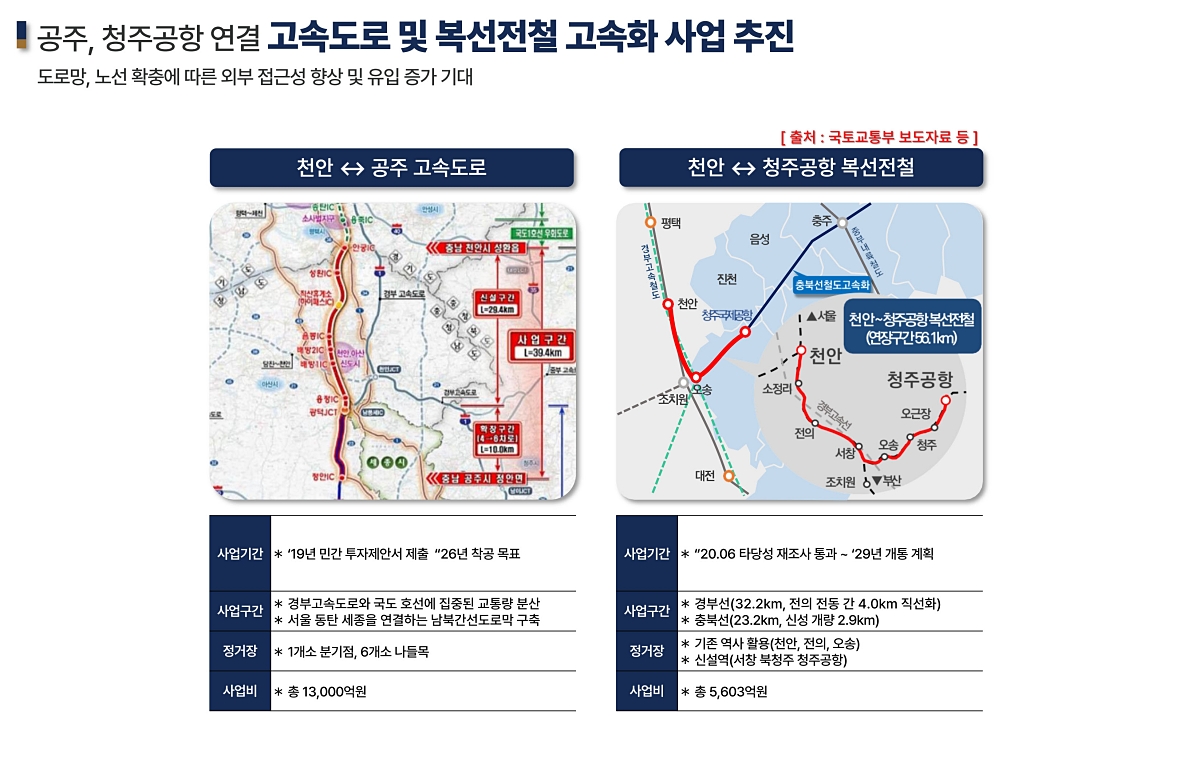 õȻŸ  ũ ΰӴ ߰ȹ 03