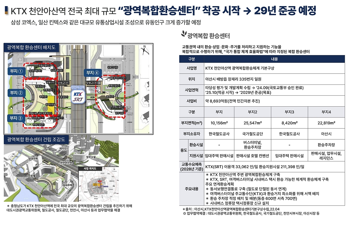 õȻŸ  ũ ΰӴ ߰ȹ 07