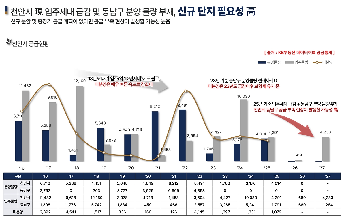 õȻŸ  ũ ΰӴ ߰ȹ 09