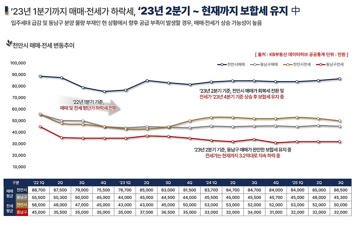 õȻŸ  ũ ΰӴ ߰ȹ 10